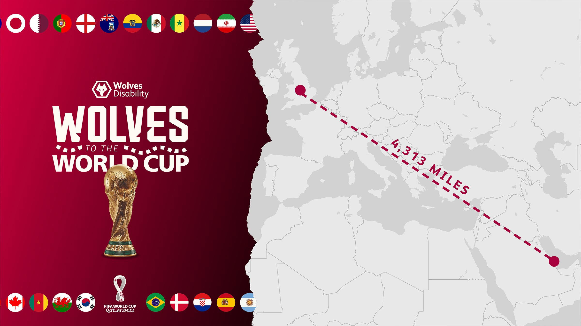 Wolves Disability FC thực hiện thử thách gây quỹ World Cup