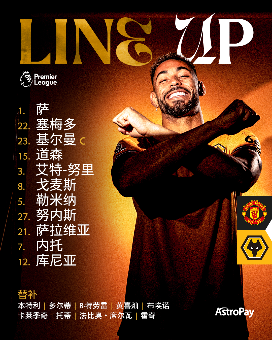 战报】揭幕战客场惜败| 中文| News | Wolverhampton Wanderers FC