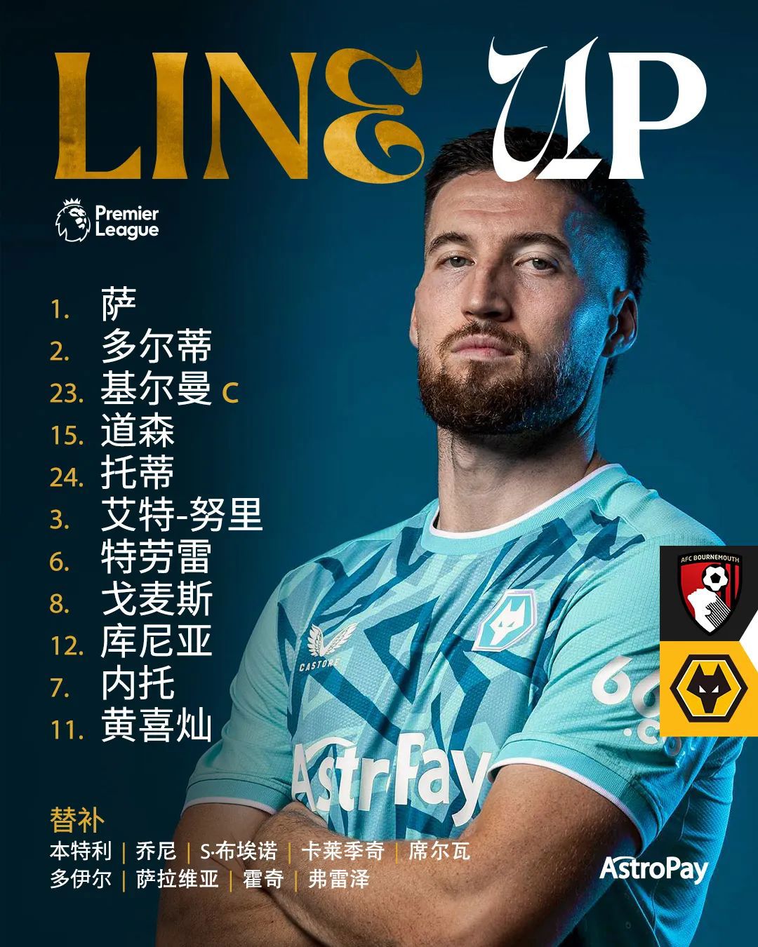 卡莱季奇绝杀！狼队客场逆转伯恩茅斯| 中文| News | Wolverhampton Wanderers FC